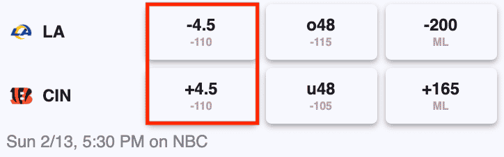 What Does The Spread Mean In Betting?