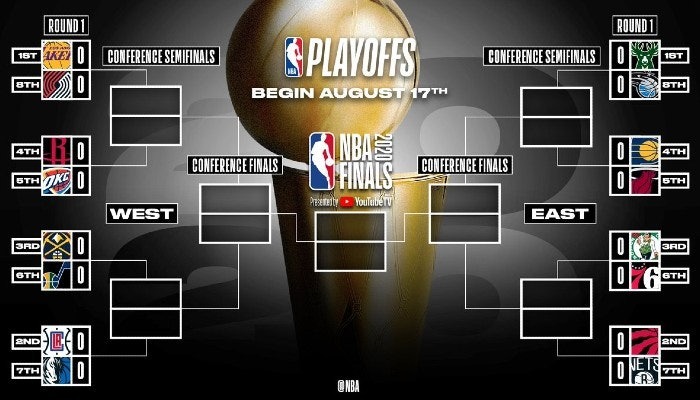 2020-nba-playoffs-bracket-logo