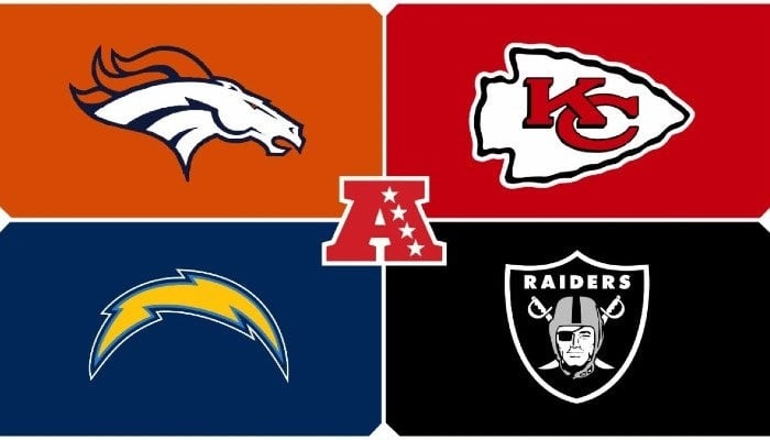 NFL Recap: 2020 AFC West Review