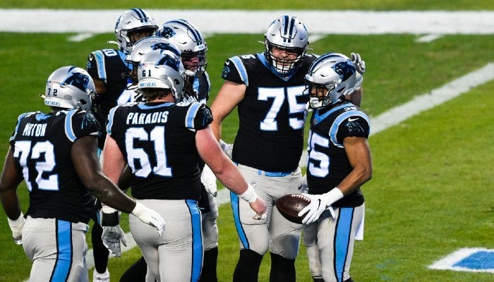 2021 carolina panthers team prev