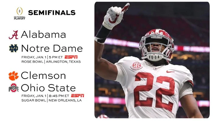 College Football Playoff Selection Show Results - ScoresAndStats.com