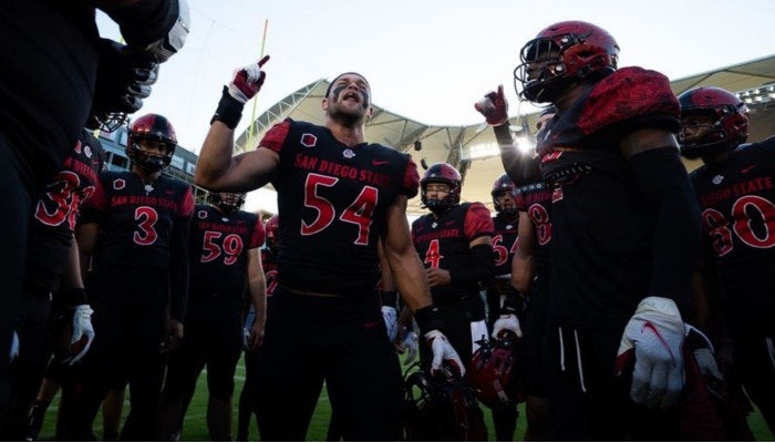 2022 San Diego State Aztecs Win Total Odds and Picks