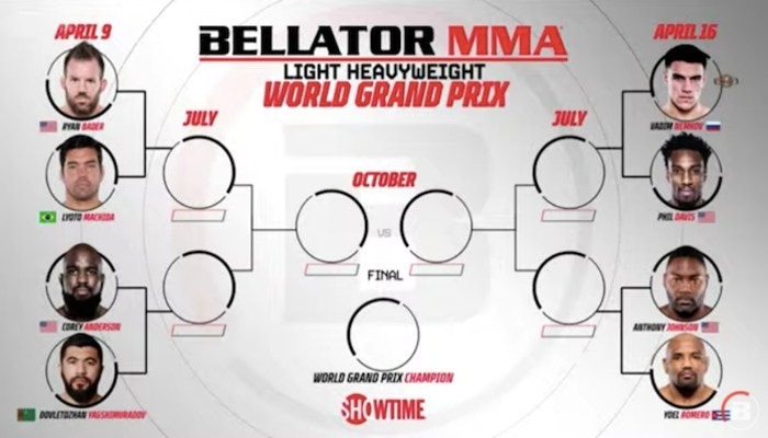 bellator lightweight grand