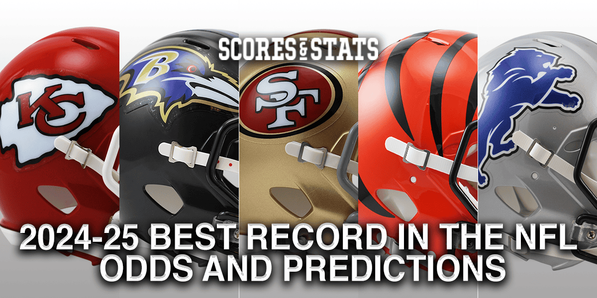 helmets of teams 2024-25 Best Record In The NFL