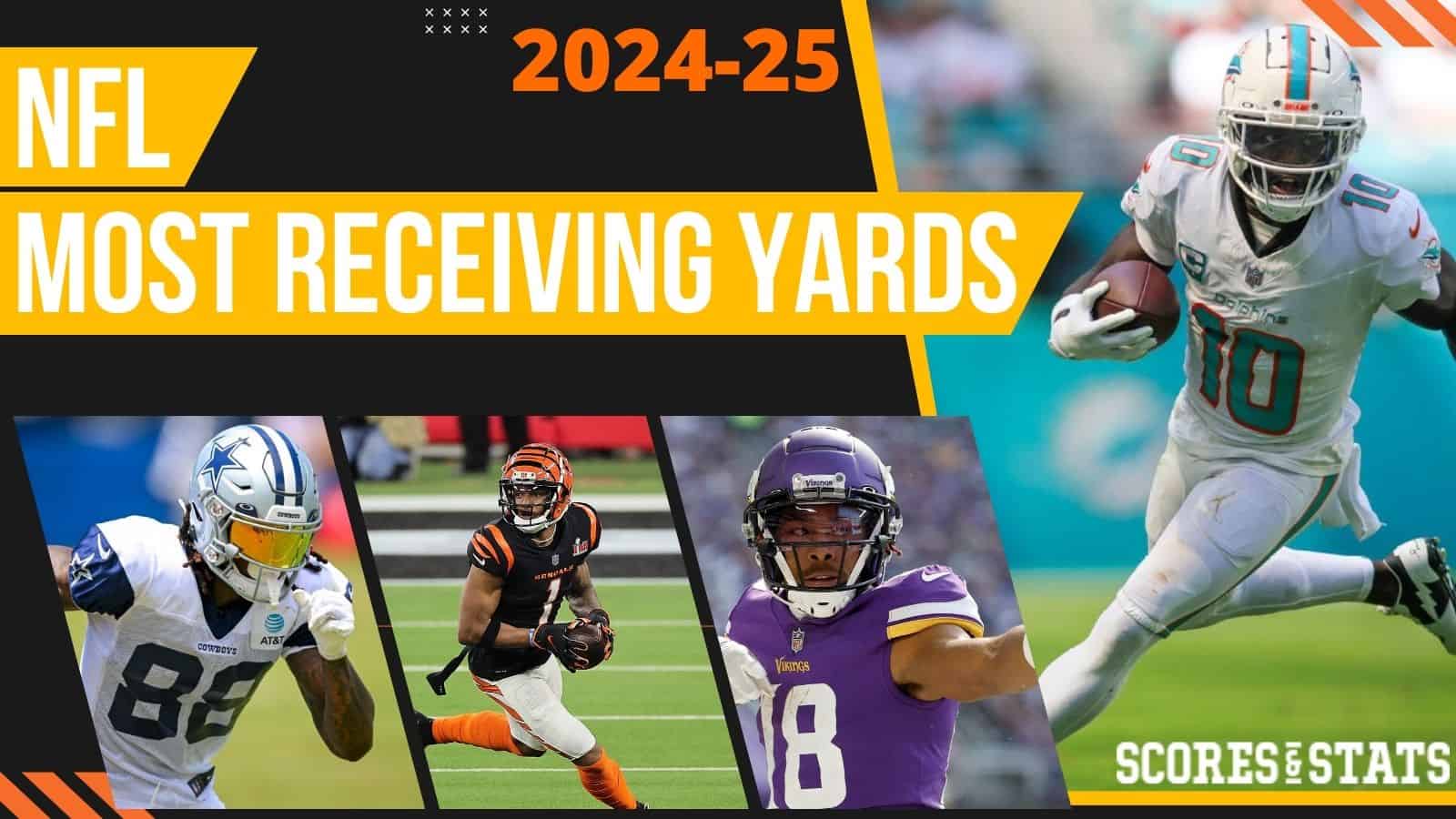 2024-25 NFL Most Receiving Yards Odds and Predictions