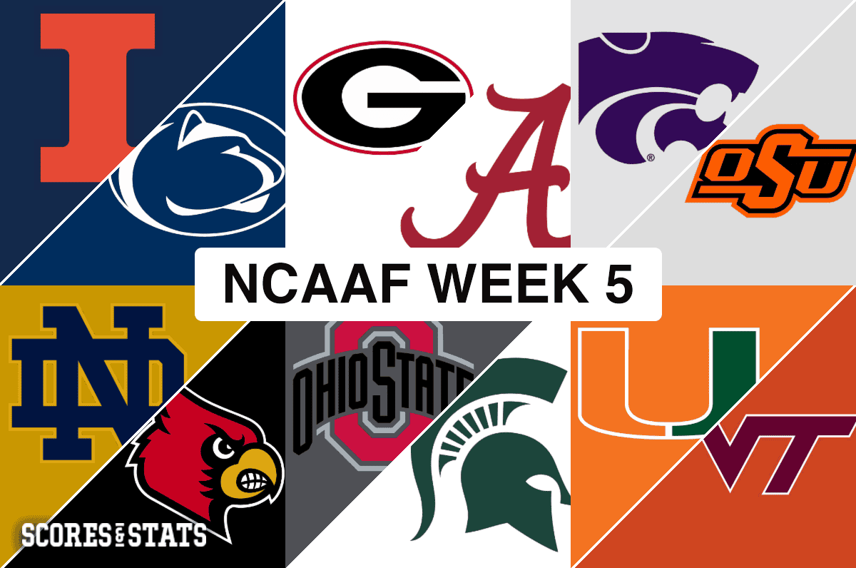 2024 College Football Week 5 Odds and Predictions