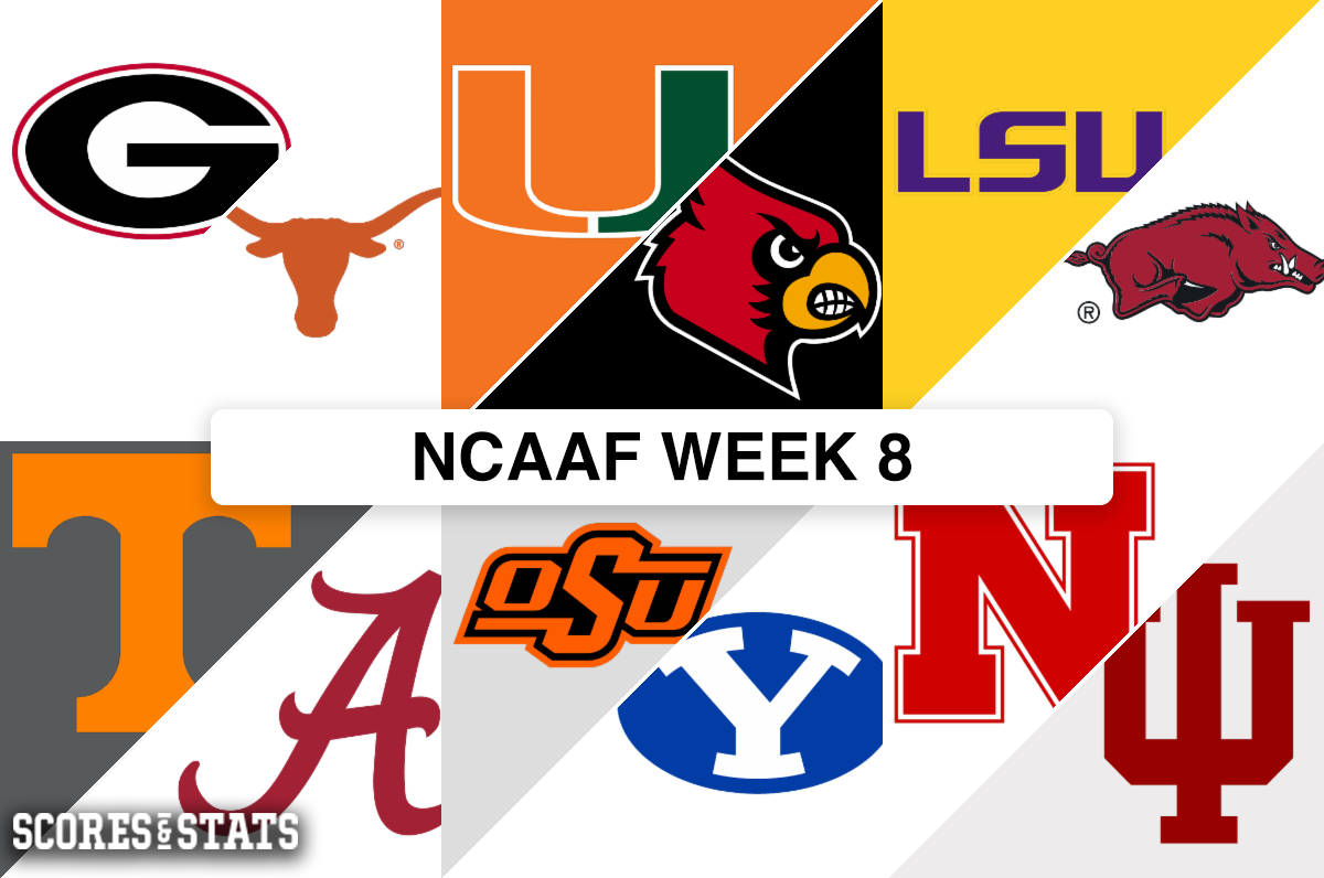 2024 College Football Week 8 Odds and Predictions 