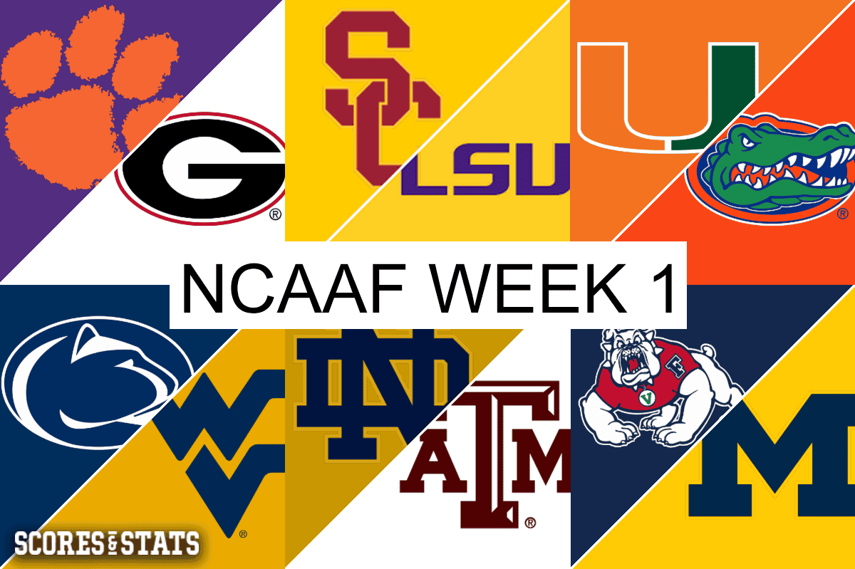 2024 College Football Week 1 Odds and Predictions