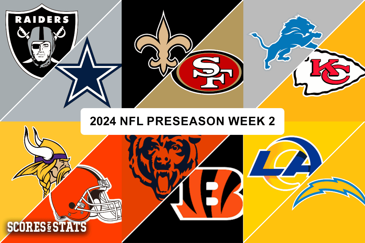 NFL Preseason Week 2 Odds