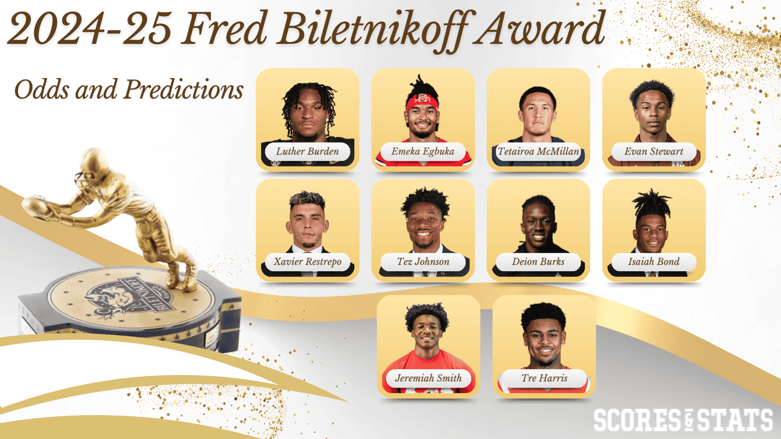 2024-25 Fred Biletnikoff Award Odds and Predictions