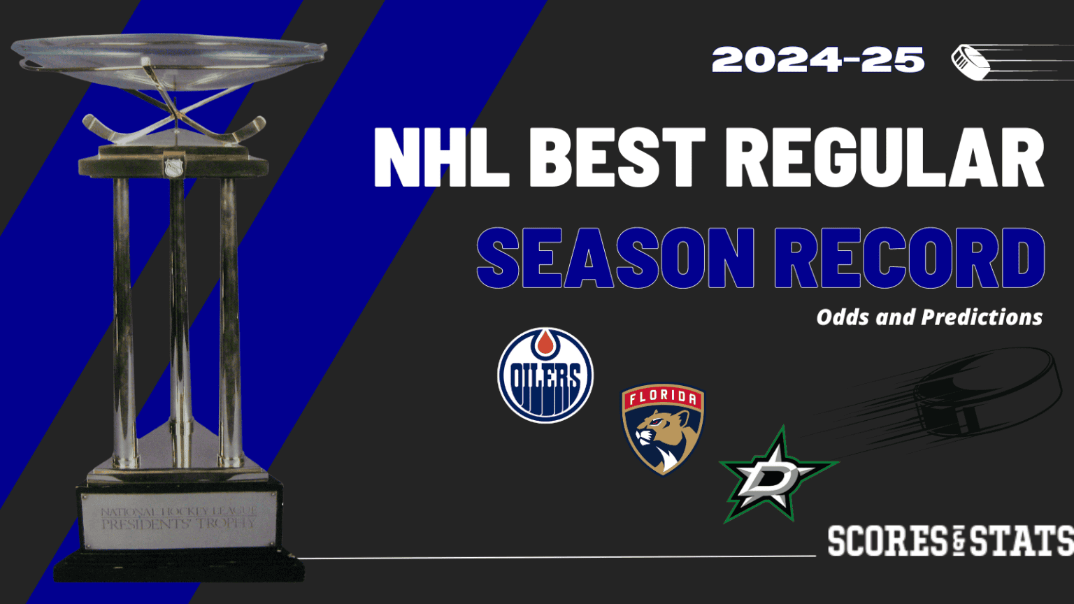 2024-25 NHL Best Regular Season Record - Odds and Predictions