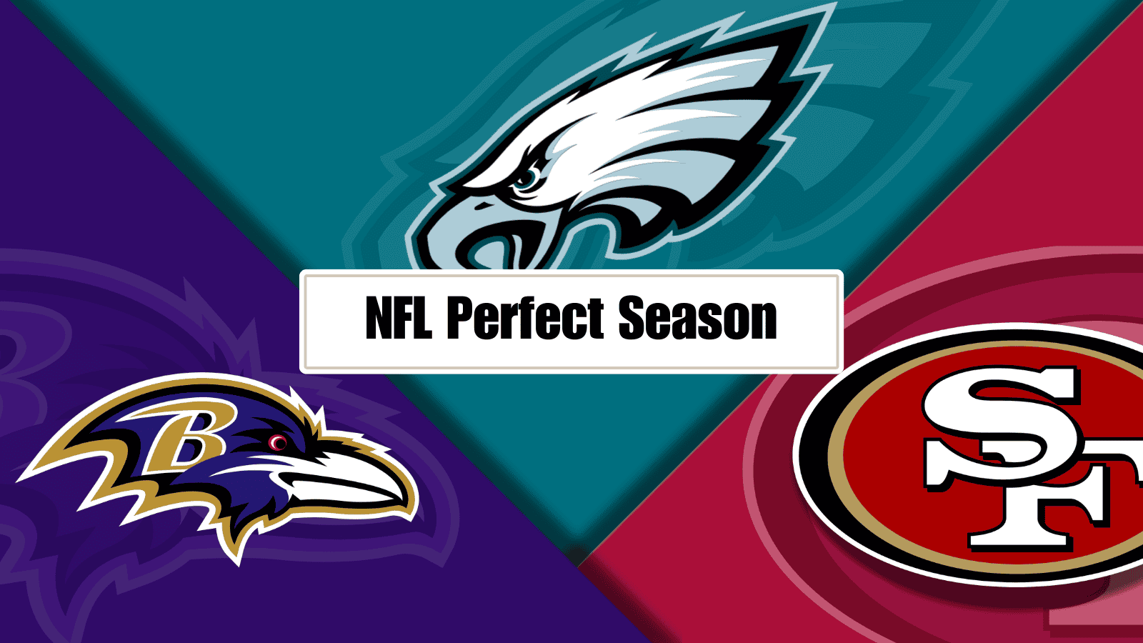 NFL Perfect Season: Odds on a 17-0 Record