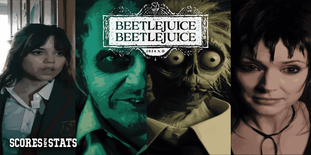 Beetlejuice 2 Odds