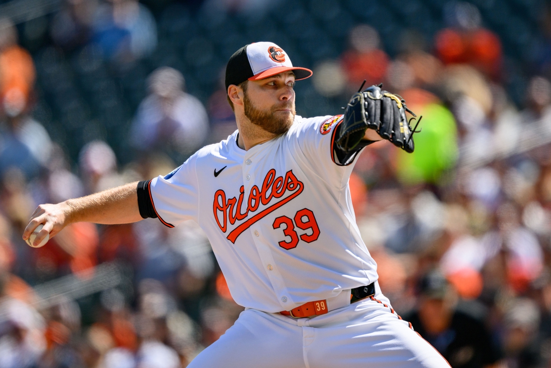 Baltimore Orioles vs Kansas City Royals Picks and Predictions October 1st 2024