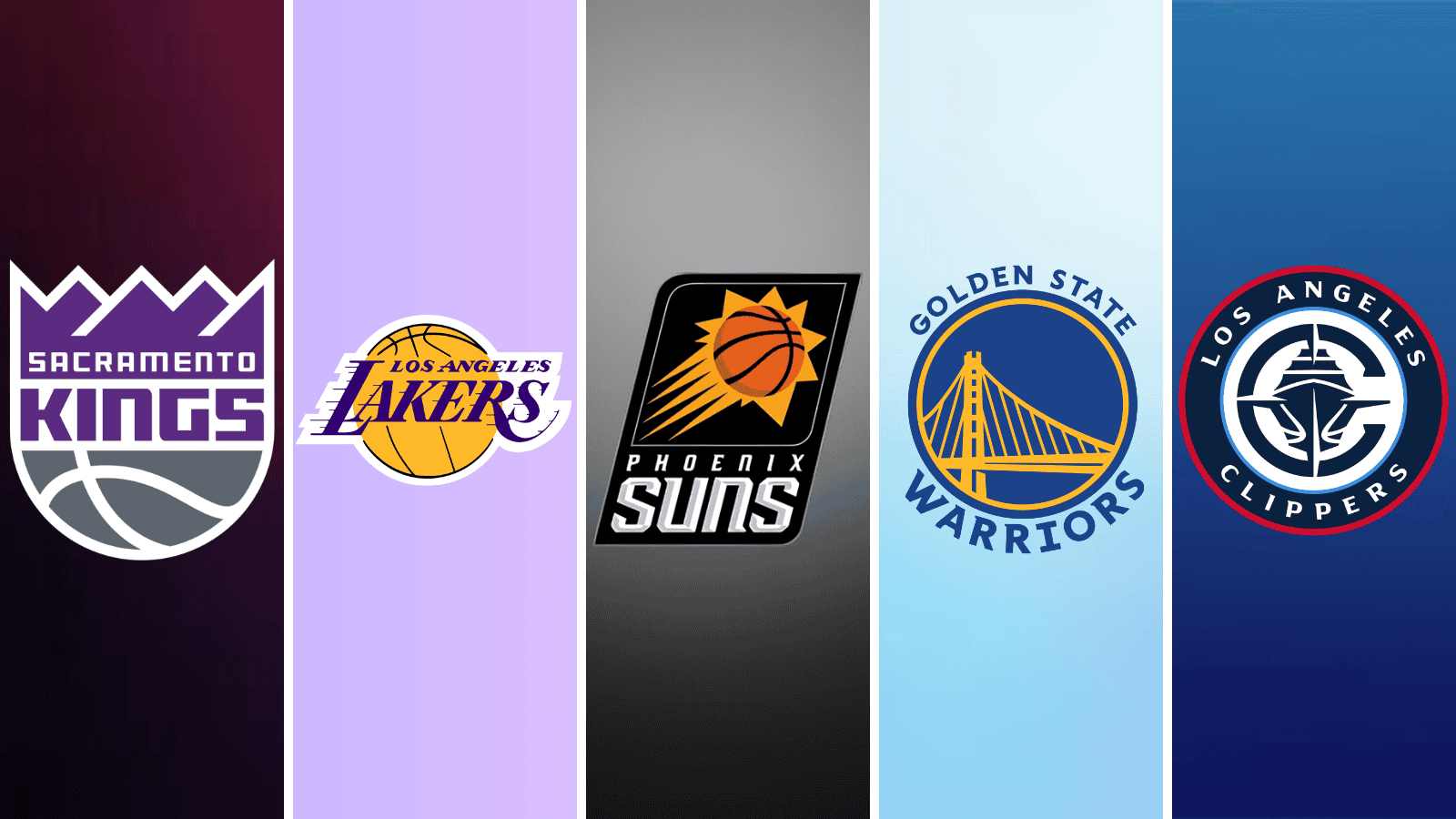 NBA Pacific Division