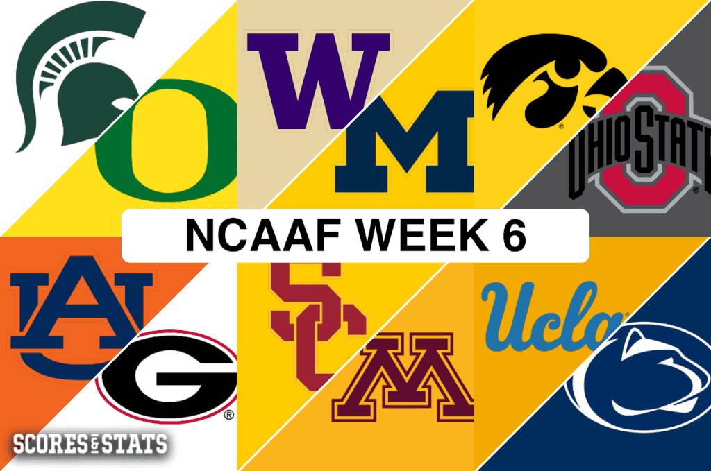 2024 College Football Week Six Odds, Predictions and Best Bets