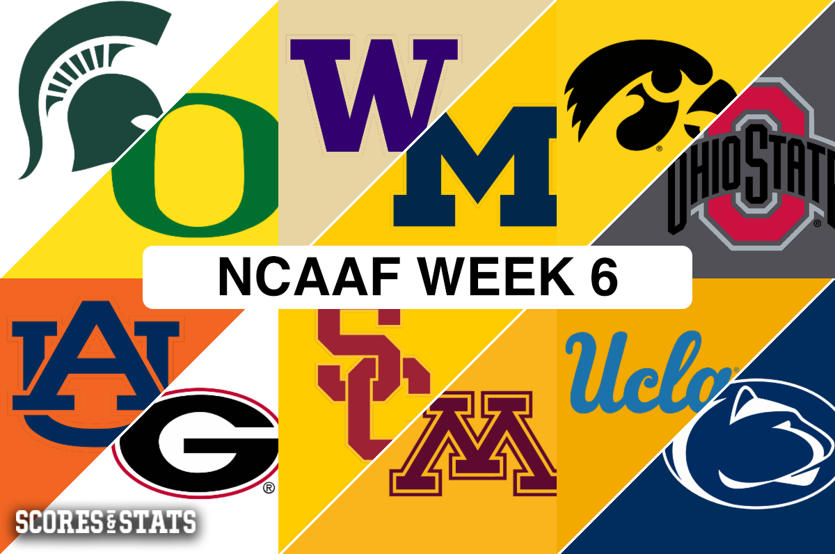 2024 College Football Week 6 Odds and Predictions