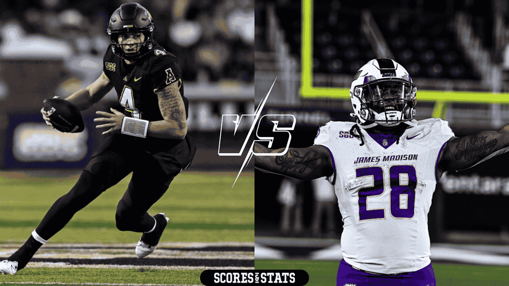 Appalachian State Mountaineers vs James Madison Dukes