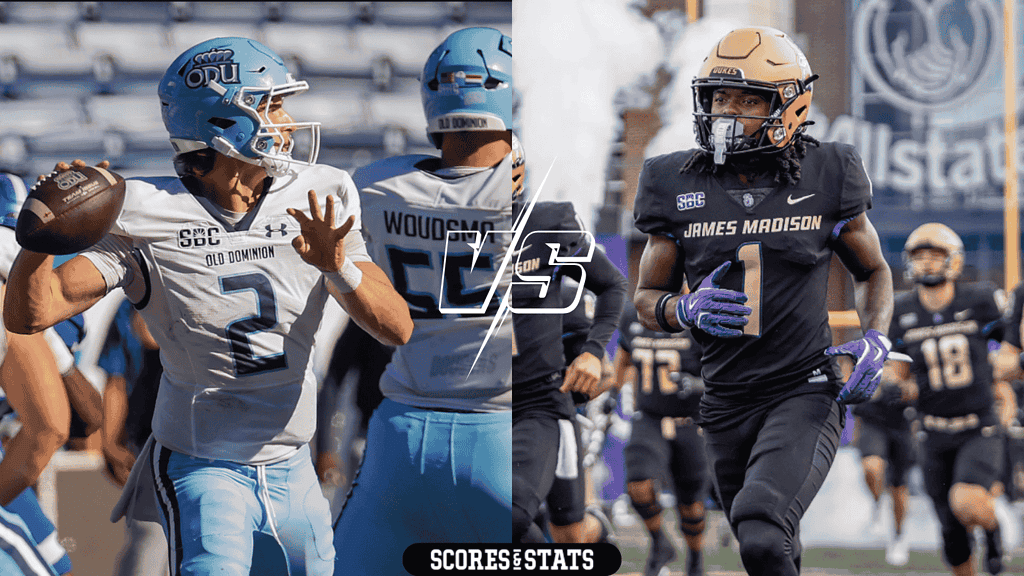 Old Dominion Monarchs vs James Madison Dukes