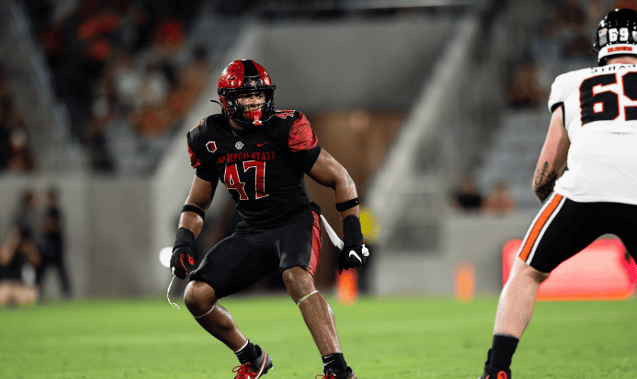 San Diego State Aztecs vs New Mexico Lobos Picks and Predictions November 8th 2024