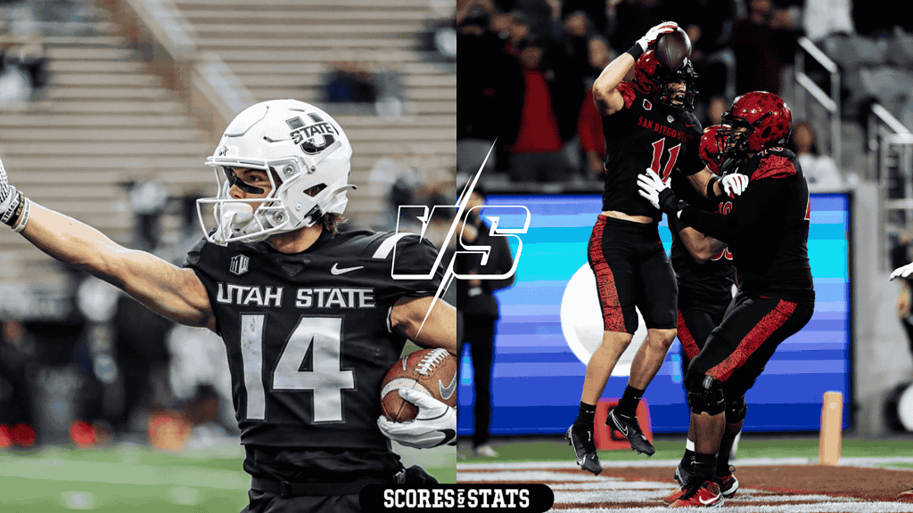 Utah State Aggies vs San Diego State Aztecs