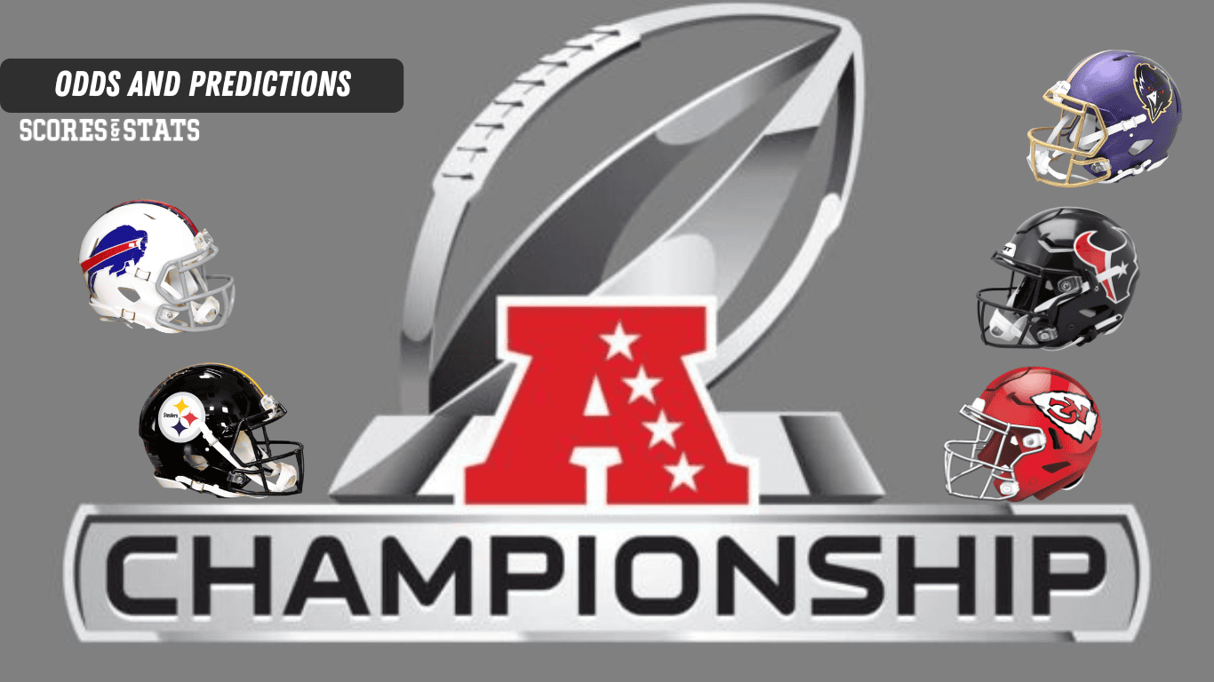 check out our NFL betting preview for the 2024-25 AFC Championship Odds and Predictions