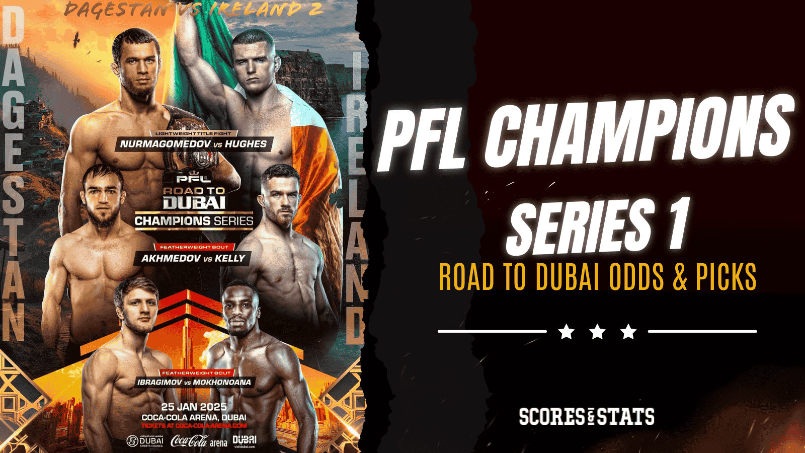 PFL Champions Series 1 – Road to Dubai Odds Picks 6