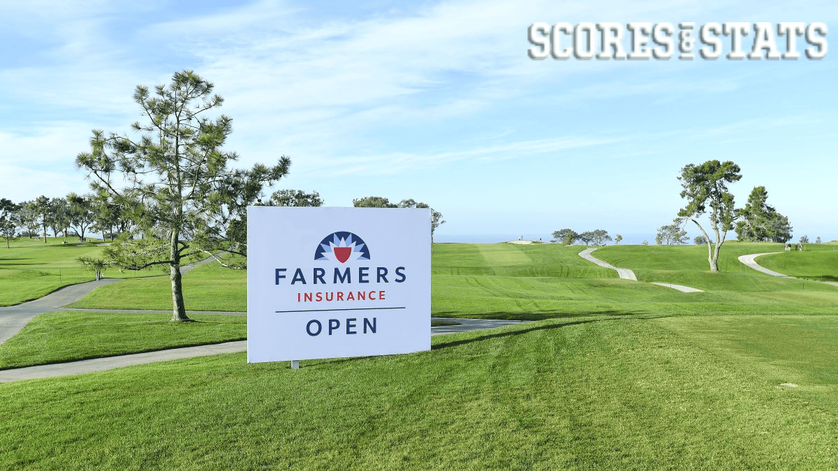 Pga-Farmers-Insurance-Open