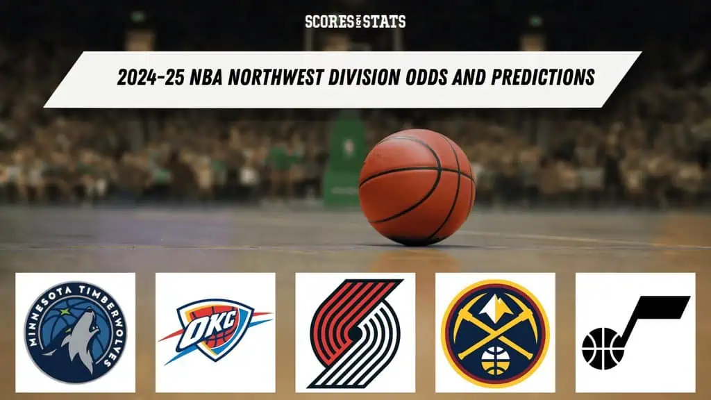 2024 25 NBA Northwest Division O