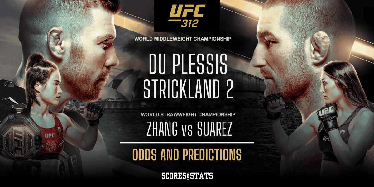 UFC 312 Odds and Predictions