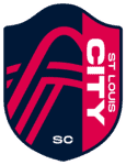 SAINT LOUIS CITY SC Logo